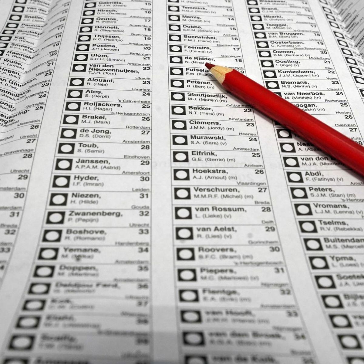 Dit vinden Nederlanders nu de meest geschikte premier