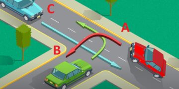 Ongelooflijk: zóveel automobilisten zitten fout bij deze simpele voorrangssituatie